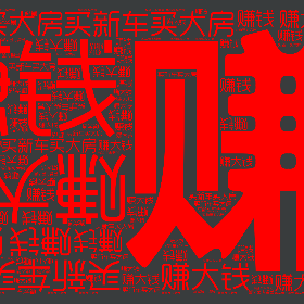 Word2art Wallpapers-赚钱 赚大钱 买新车买大房